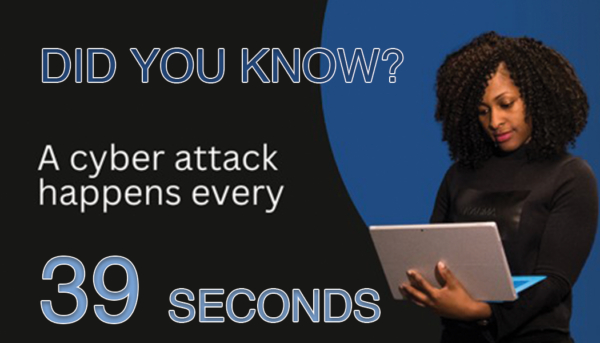 DID YOU KNOW THAT A CYBER ATTACK HAPPENS EVERY 39 SECONDS?